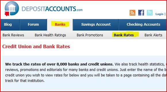 locating the DepositAccounts.com bank rates page