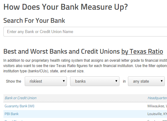 bank health search box